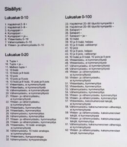 350005 Matematiikan laskustrategioita miniluko 1